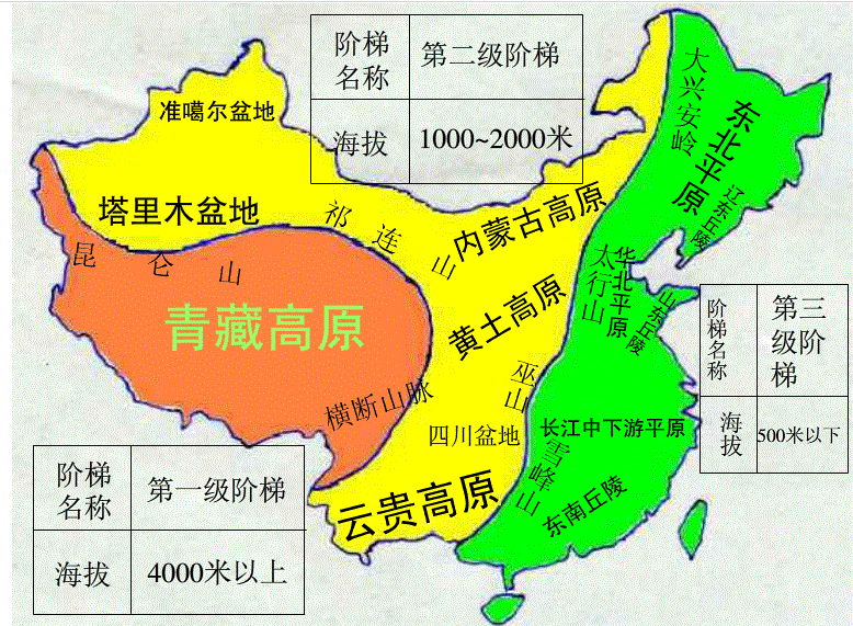 我国有哪三大丘陵_中国三大丘陵介绍