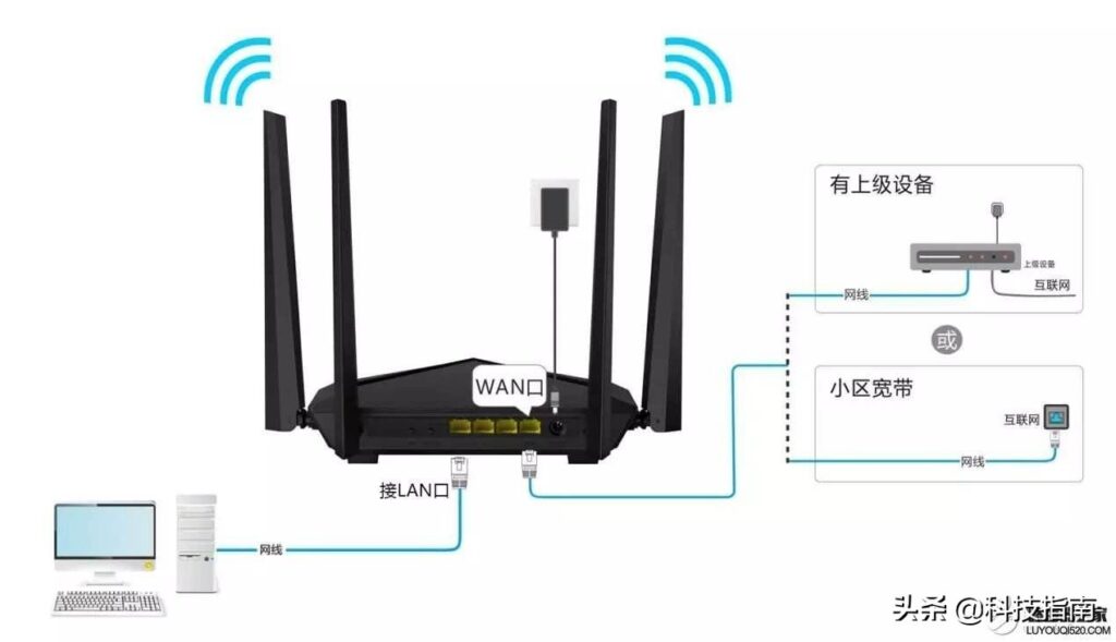 无法加入网络是什么原因_无法加入网络怎么解决