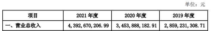 老乡鸡董事长回应员工参保质疑