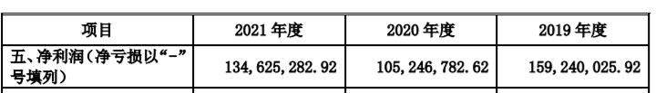 老乡鸡董事长回应员工参保质疑