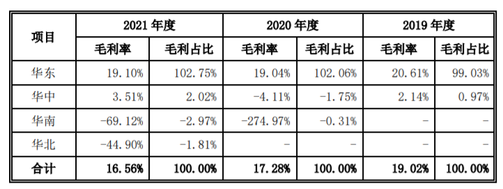 老乡鸡董事长回应员工参保质疑