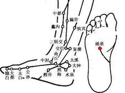 足疗有什么好处_足疗的好处