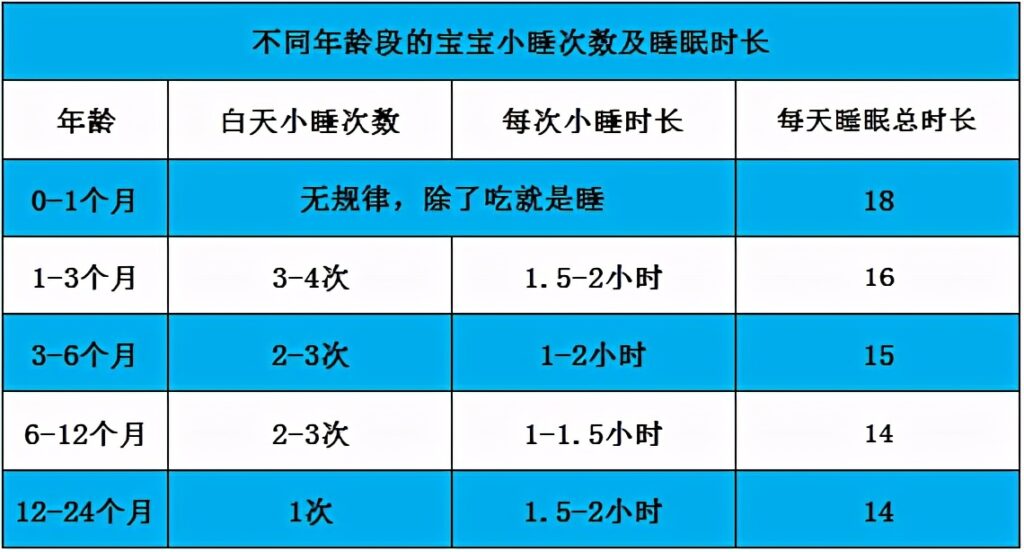 萌娃上台表演节目10秒后睡着