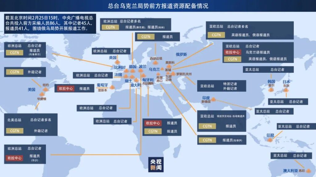 战地记者实拍俄乌街头激战