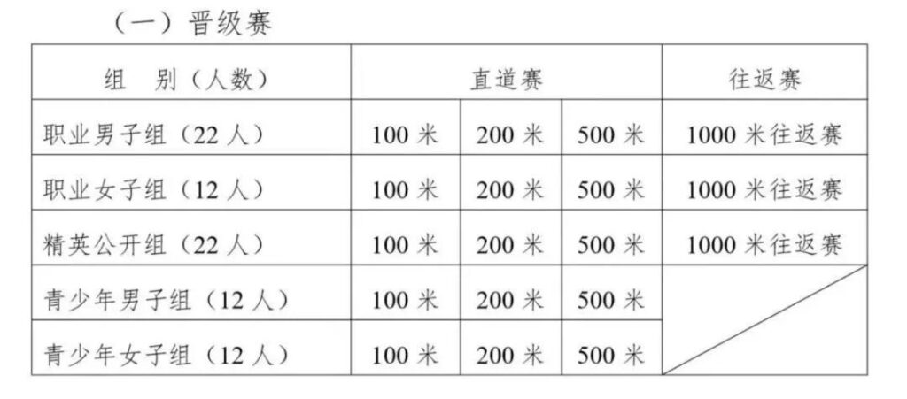 人民海军硬核赛龙舟