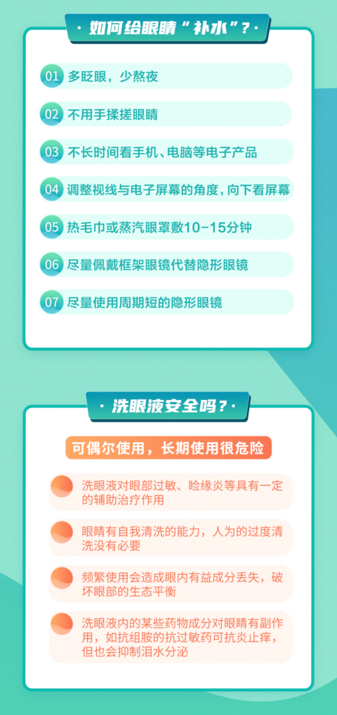 【科普】经常眼干怎么办？速看→