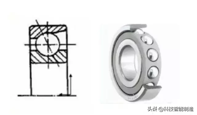 滚动轴承的特点是什么_滚动轴承的特点有哪些