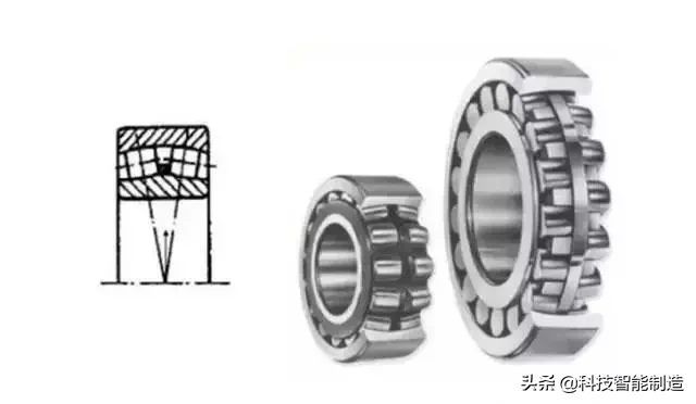 滚动轴承的特点是什么_滚动轴承的特点有哪些
