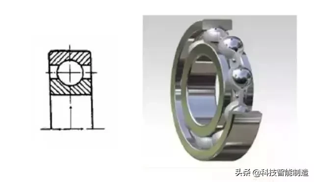 滚动轴承的特点是什么_滚动轴承的特点有哪些