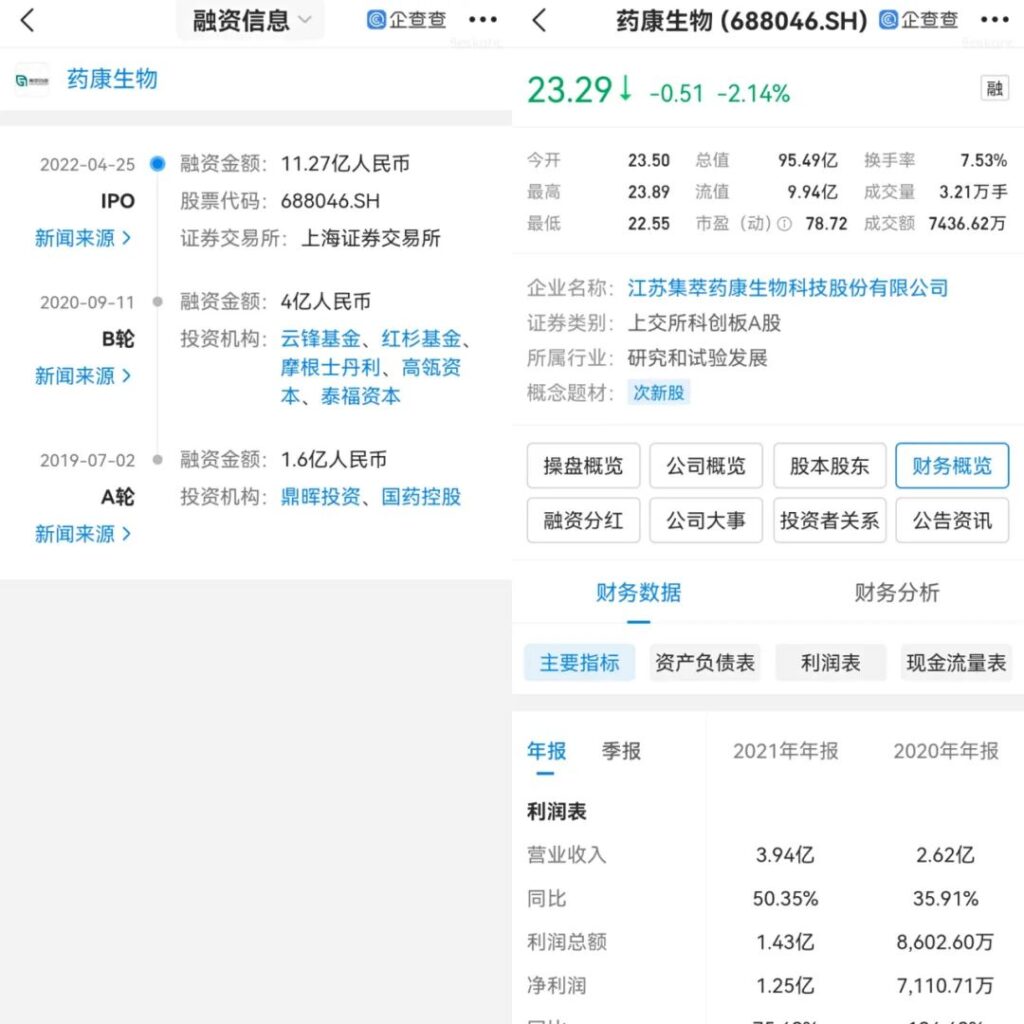 实验猴一只16万元 药企疯狂囤猴