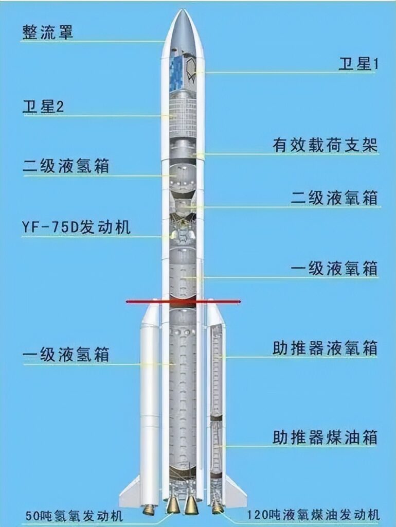 中国载人航天震撼时刻