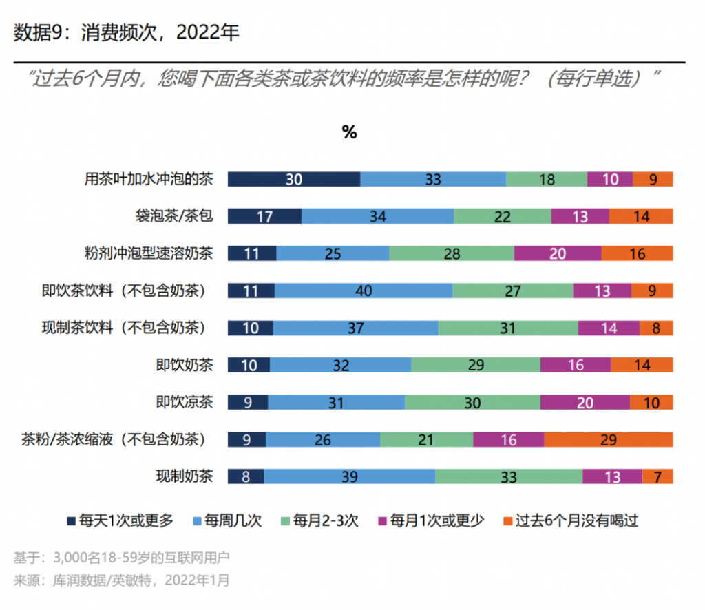 可口可乐凉茶取名夏枯草