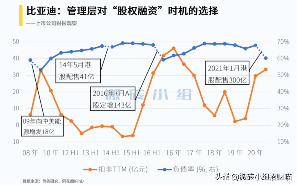 富士康指责对手在越南“挖墙脚”