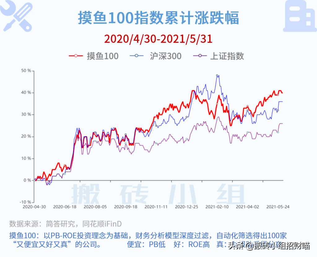 富士康指责对手在越南“挖墙脚”