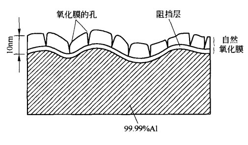 不锈钢材质是铁吗(不锈钢是不是铁的)