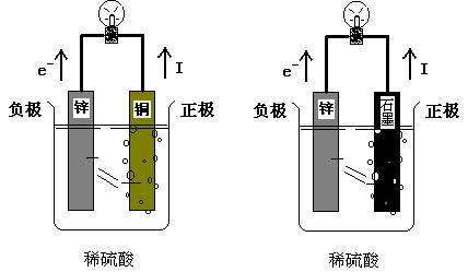 不锈钢材质是铁吗(不锈钢是不是铁的)