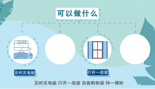 全国节能宣传周| 践行节能降碳，共建美丽家园