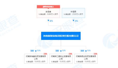 取款难储户被赋红码 郑州官方回应