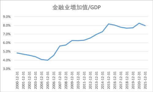 取款难储户被赋红码 郑州官方回应