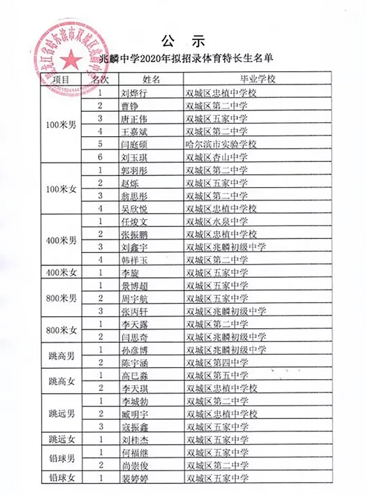 无访社区中考生降3分录取停止执行