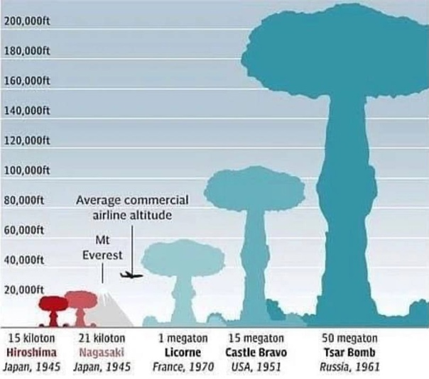 美国黄石公园洪水泛滥