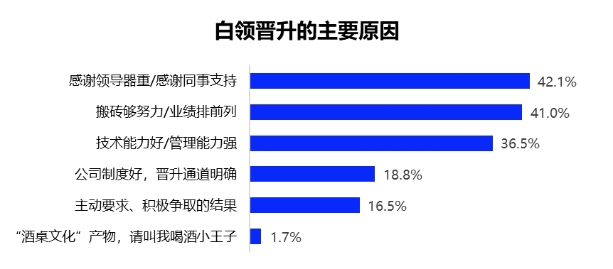 教育局回应烟台开发区教师被降薪