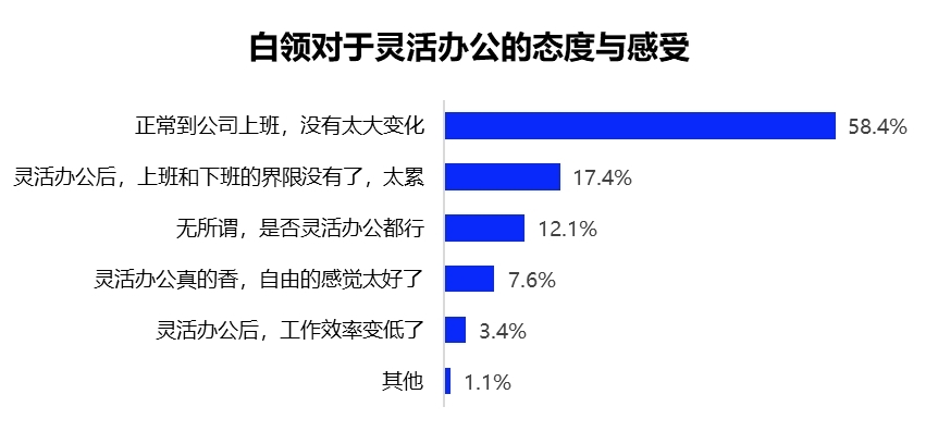 教育局回应烟台开发区教师被降薪