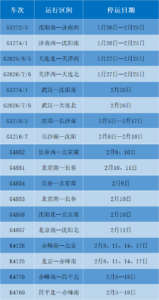 吉林市所有客运车辆停运三天