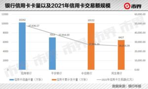 民生银行暴力催收 拿照片去单位问