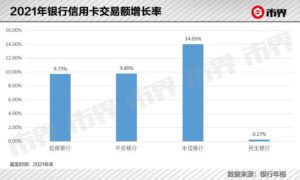 民生银行暴力催收 拿照片去单位问