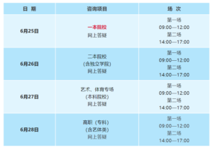 事关志愿填报，江西省教育考试院最新安排