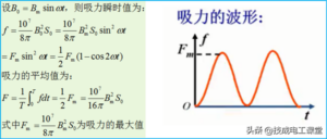 什么是电磁铁_电磁铁的应用