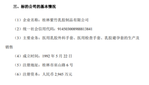 避孕套巨头过去两年销量下降40%