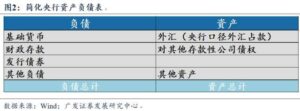 什么是金融杠杆_金融杠杆是什么