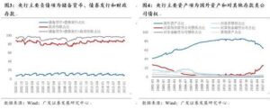 什么是金融杠杆_金融杠杆是什么