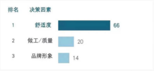 A股市场“孤勇者”行情还能走多远？