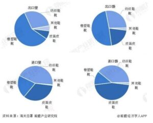 A股市场“孤勇者”行情还能走多远？