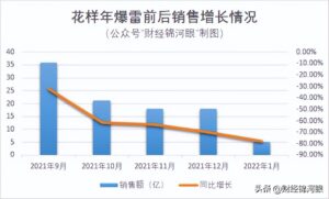 中国恒大被申请清盘 有何影响