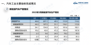 年内第十涨后 油价或将迎下调