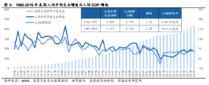 平均年薪128万？揭县城牙医真相