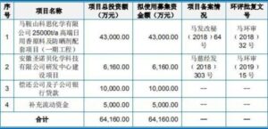 父子俩清洗危化品罐车1死1伤