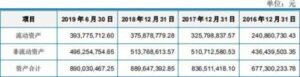 父子俩清洗危化品罐车1死1伤