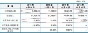 父子俩清洗危化品罐车1死1伤