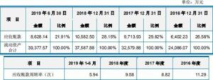 父子俩清洗危化品罐车1死1伤