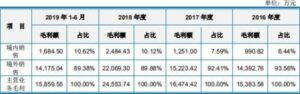 父子俩清洗危化品罐车1死1伤