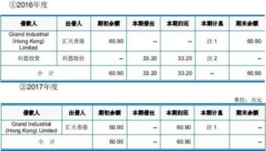 父子俩清洗危化品罐车1死1伤