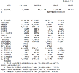 麦趣尔超范围使用食品添加剂