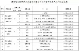 官方：千方百计搜救福景001失联人员