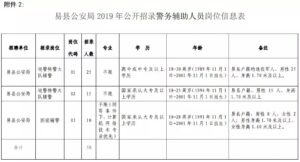 官方：千方百计搜救福景001失联人员