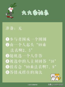 适合集体玩的游戏有哪些_5个不需要太多道具的室内小游戏